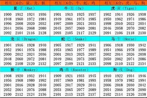 马出生年份|属马的出生年份有哪些 属马的年份大全